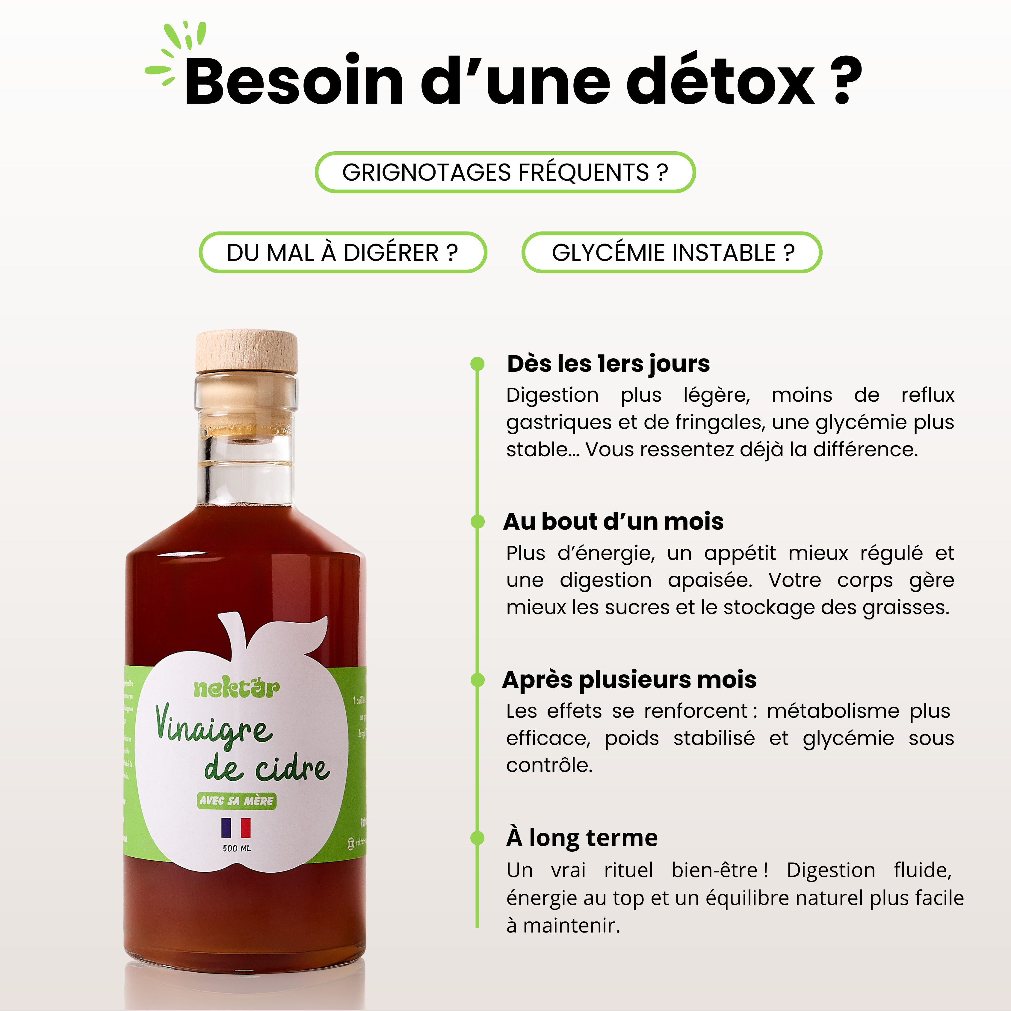 Coffret Essentiel Nektar