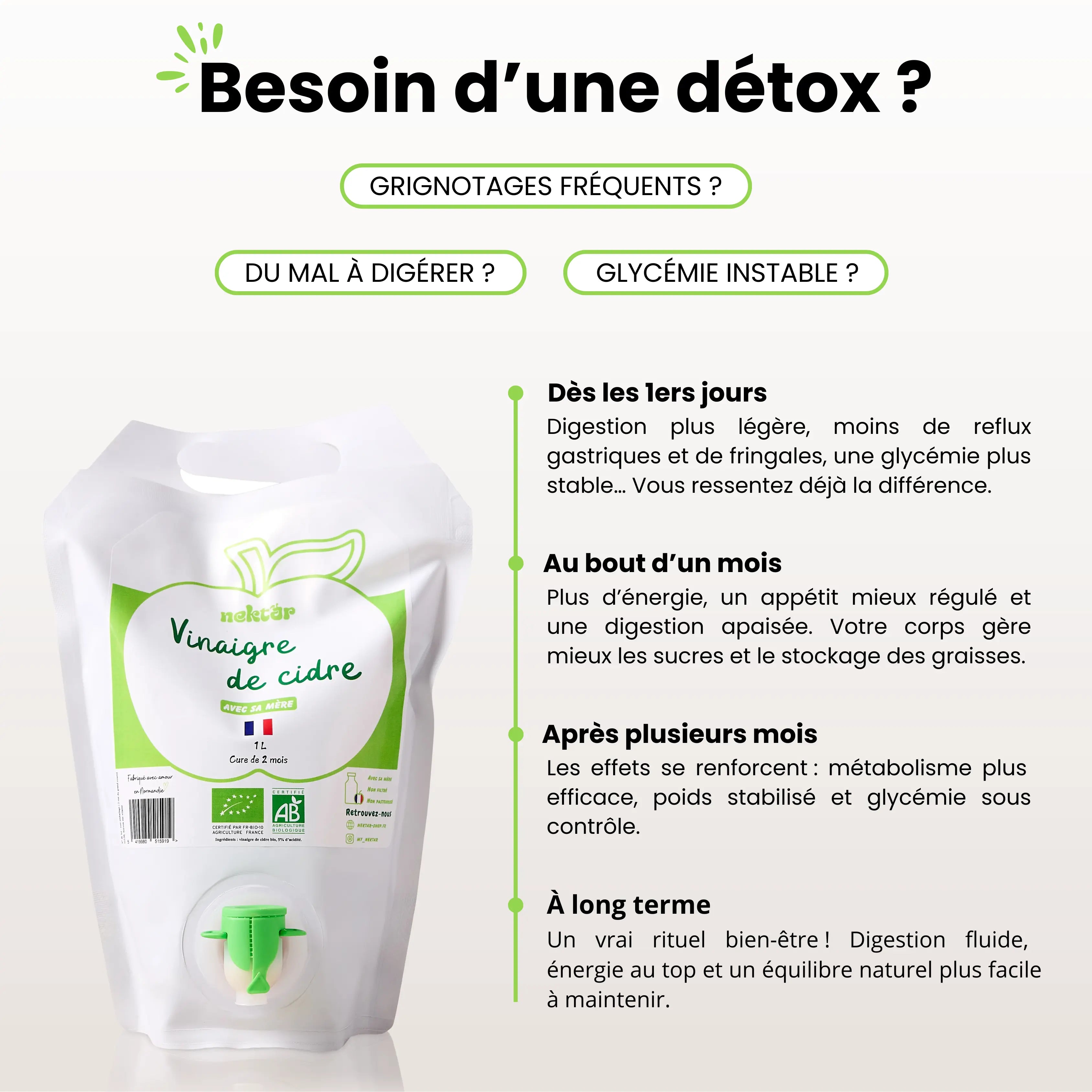 Recharge de vinaigre Nektar
